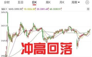 首开股份股票怎么样_首开股份股票未来走势