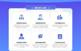 智能学堂怎么样_智能学堂靠谱吗