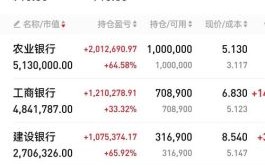 广州农商银行股票怎么样_广州农商银行股票值得买吗