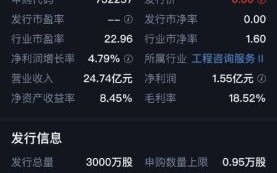 航新科技股票股吧_航新科技未来走势如何