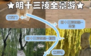 明十三陵门票多少钱_明十三陵怎么去最方便
