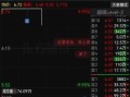 000967股票行情怎么样_盈峰环境股价走势分析
