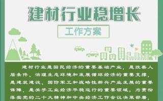 建材市场未来五年趋势_如何选品才能赚钱