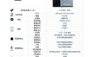 e系列怎么样_值得买吗