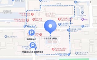 北京第六医院地址在哪里_怎么走最方便