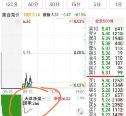 瑞茂通股票值得长期持有吗_瑞茂通股票未来走势如何