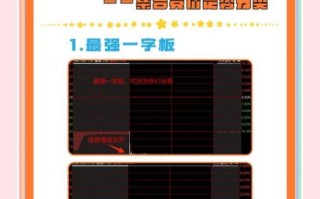 股票集中竞价交易规则_股票集中竞价撤单时间