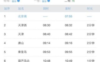 北京到哈尔滨火车时刻表查询_高铁票价多少钱