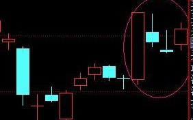 中科英华股票怎么样_中科英华未来走势预测