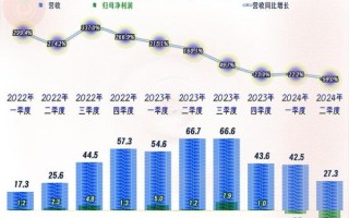 双良节能股票值得长期持有吗_双良节能股票未来走势如何