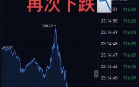 600467今日股价走势_后市还能涨吗