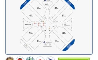 北京国际会展中心怎么走_北京国际会展中心地址