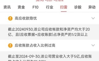 中航光电股票值得买吗_中航光电最新业绩如何 中航光电股票值得买吗_中航光电最新业绩如何