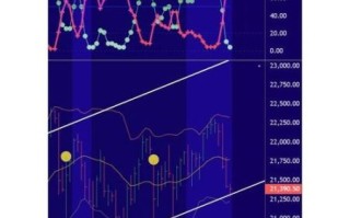 美图公司股票值得买吗_美图股价未来走势如何