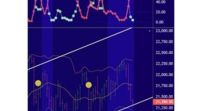 美图公司股票值得买吗_美图股价未来走势如何