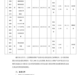 威星智能股票值得买吗_未来走势如何