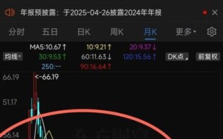 360股票吧怎么样_360股票吧最新消息