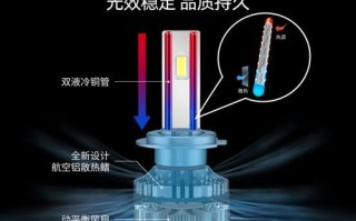 欧司朗灯泡怎么样_欧司朗LED灯泡寿命多久