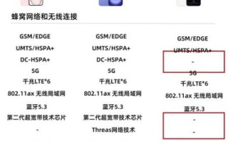 苹果手机质量怎么样_值得买吗