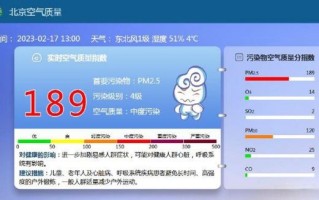 北京今天多少度_北京实时空气质量怎么样