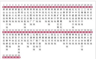 北京公交21路站点_北京21路多久一趟