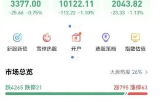 奔驰股票值得长期持有吗_奔驰股价走势分析