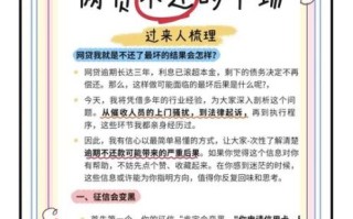 网贷不还款会怎么样_网贷逾期后果严重吗