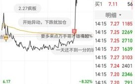 得润电子股票怎么样_值得长期持有吗