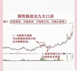 新手如何选股_股票推荐策略有哪些