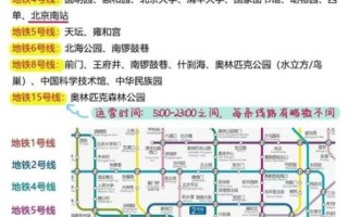 北京地铁线路图最新版_北京地铁票价怎么算