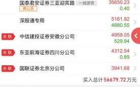 渤海租赁股票怎么样_渤海租赁股票值得长期持有吗