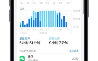 苹果手机续航怎么样_苹果续航多久