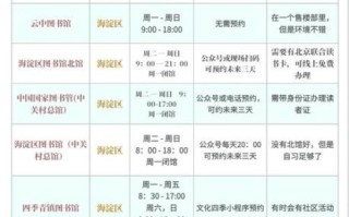 中国石油大学北京图书馆开放时间_如何预约自习座位