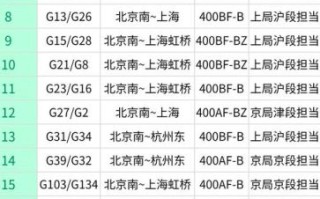 北京到南京高铁时刻表_北京到南京飞机票多少钱