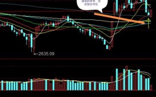 000707股票怎么样_000707股票未来走势