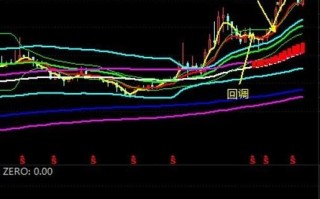 国电投股票值得买吗_国电投股票未来走势