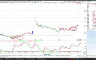 603042什么时候能涨_603042值得长期持有吗 603042什么时候能涨_603042值得长期持有吗