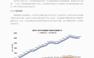 河北钢铁股票今日走势_河北钢铁股票值得买吗