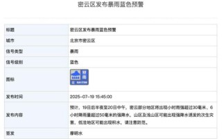 北京暴雨预警_如何应对