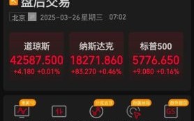 美国运通股票值得长期持有吗_如何买入美国运通股票