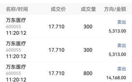 万东医疗股票怎么样_万东医疗股票值得长期持有吗