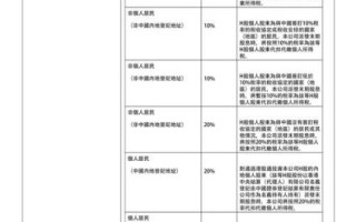 中国财险股票值得长期持有吗_中国财险股票分红怎么样