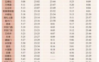 无锡到北京飞机票多少钱_无锡飞北京航班时刻表