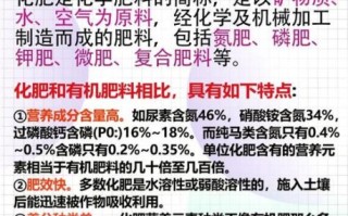 有机肥和复合肥哪个好_如何科学施肥提高产量