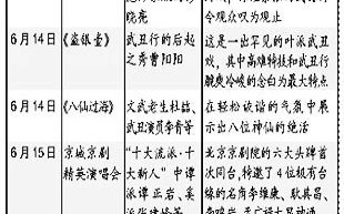 北京长安大戏院门票价格_长安大戏院演出时间表