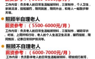 北京养老院价格多少钱_北京养老院收费标准