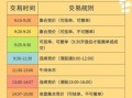 股票买入卖出时间规则_什么时候不能交易