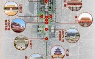 北京钟鼓楼门票价格_北京钟鼓楼开放时间