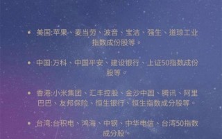 蓝筹股有哪些股票_如何挑选优质蓝筹