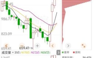 天通股份股票怎么样_今日行情还能追吗